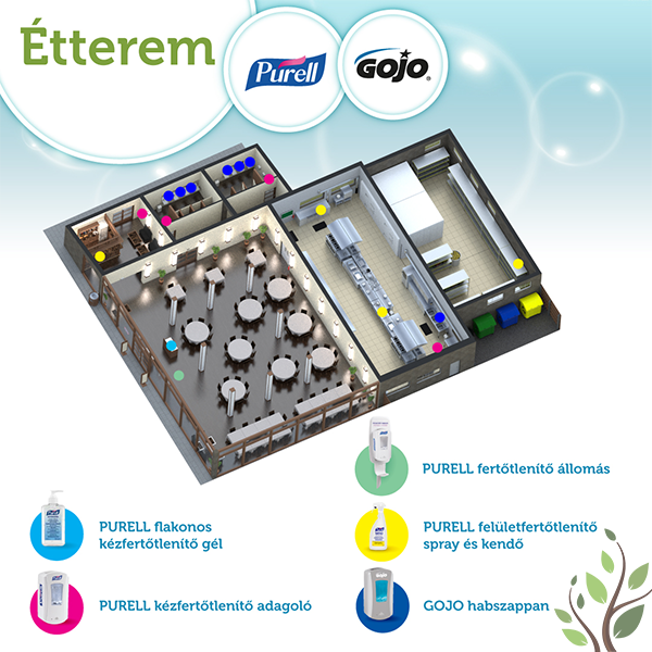 PURELL Advanced kézfertőtlenítő gél - virucid, fungicid, baktericid, mikobaktericid, OTH engedély, kupakos flakon, 500 ml